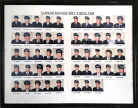 Členové 1998